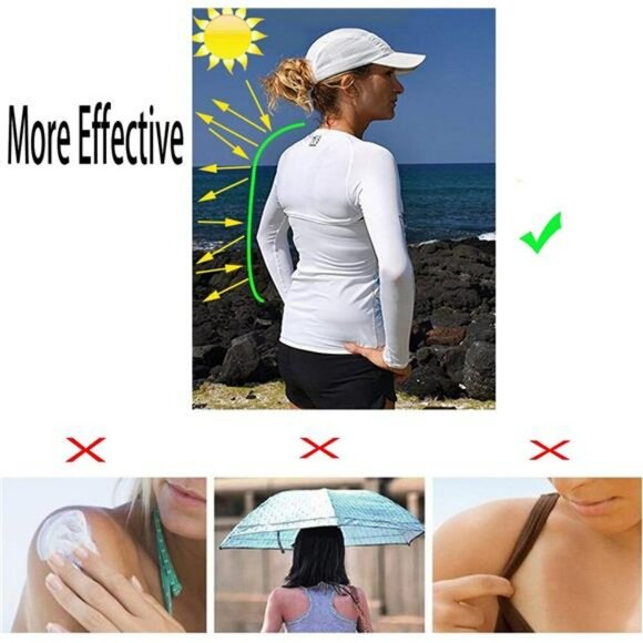 Cooling Shawl Arm Sleeves UV Protection Breathable Sun Cover for Women Men - Picture 2 of 6